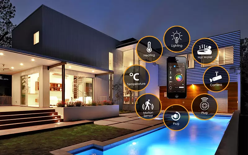 Smart Home & Home Automation